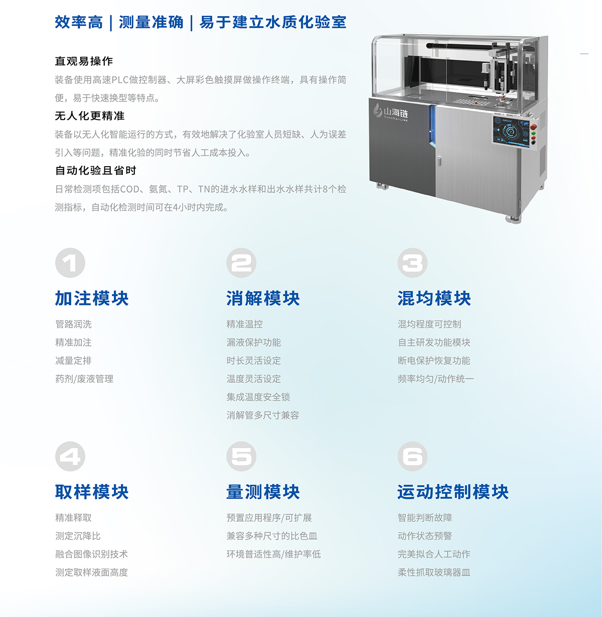 化驗機器人